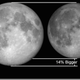 Illustration for article titled The Supermoon Eclipse Is This Weekend and Heres How to Watch It